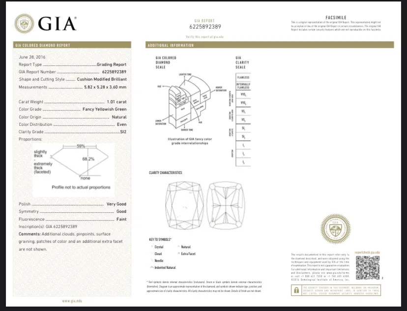 18K White Gold 1.01 Carat Cushion Cut Natural Fancy Yellowish Green Diamond & Light Pink Diamond Engagement Ring GIA Certified